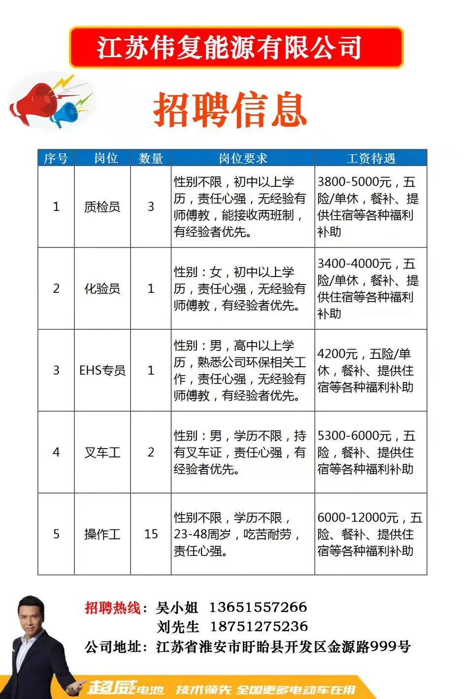 肥东最新招聘信息与就业市场深度解析