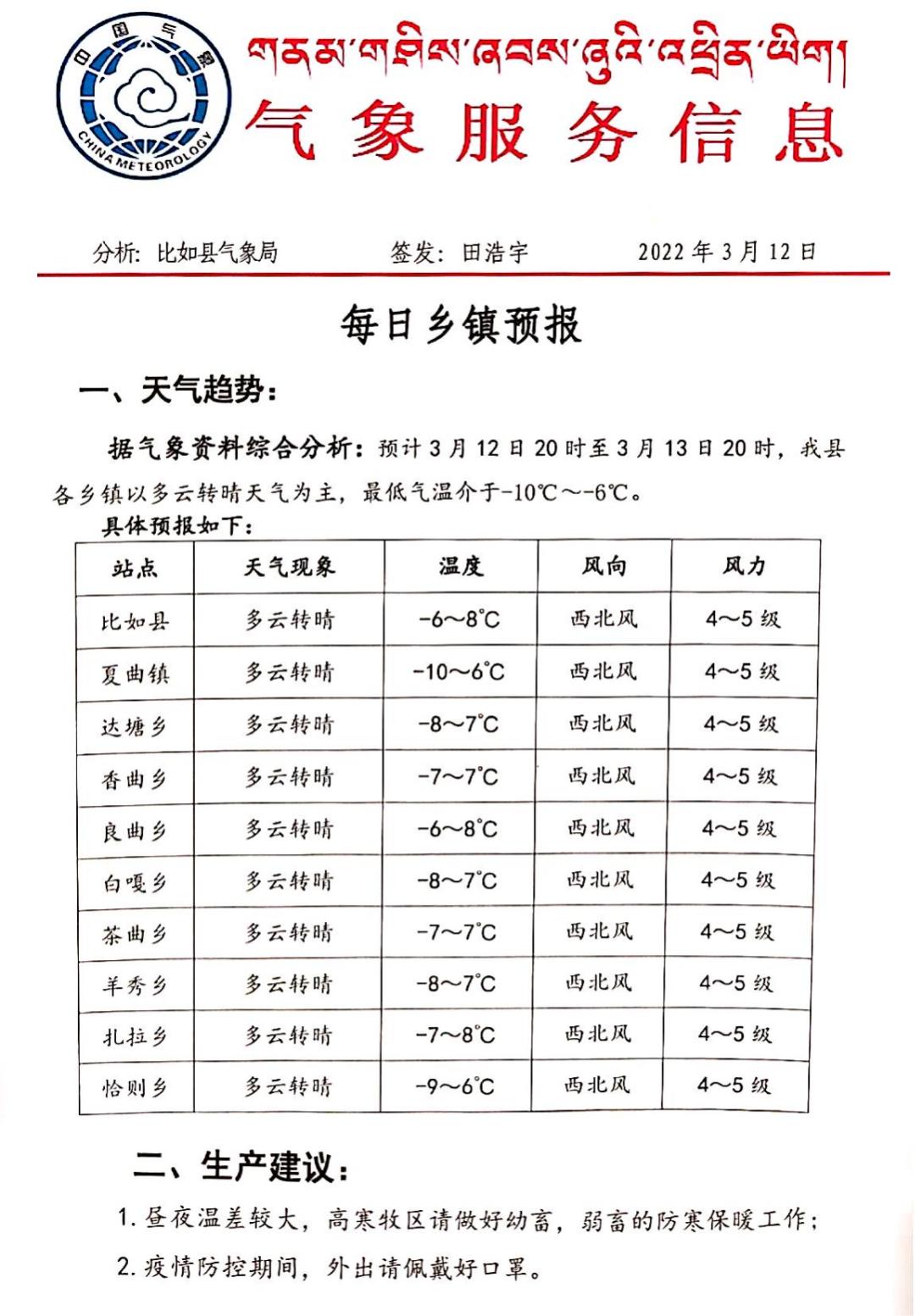 党川乡天气预报更新通知