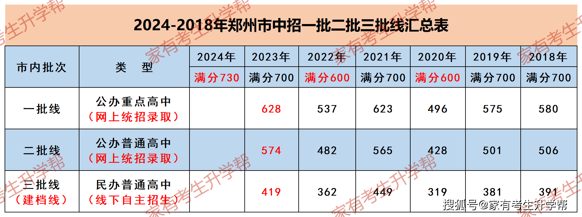 新澳2024今晚开奖结果,实证研究解析说明_vShop48.599