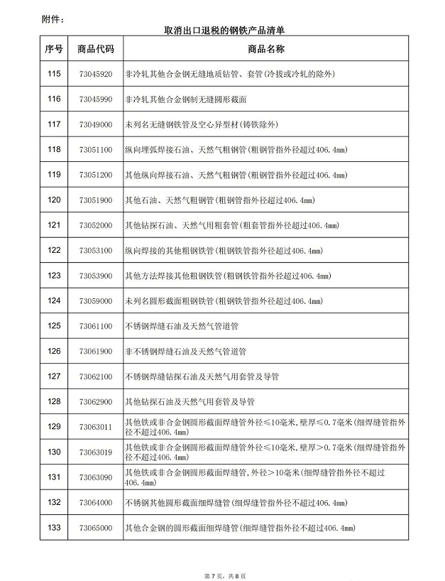 产品展示 第402页