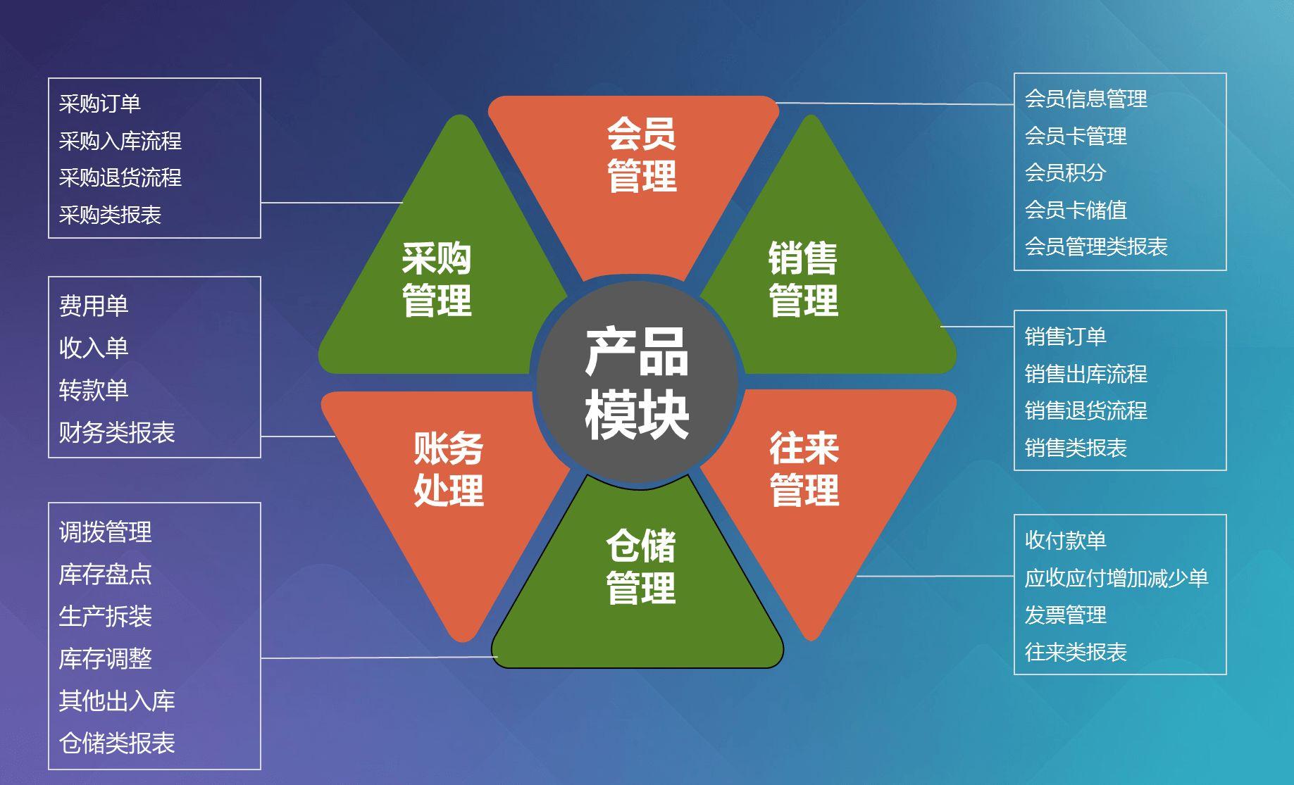 2023澳门管家婆资料正版大全,数据整合执行策略_静态版96.983