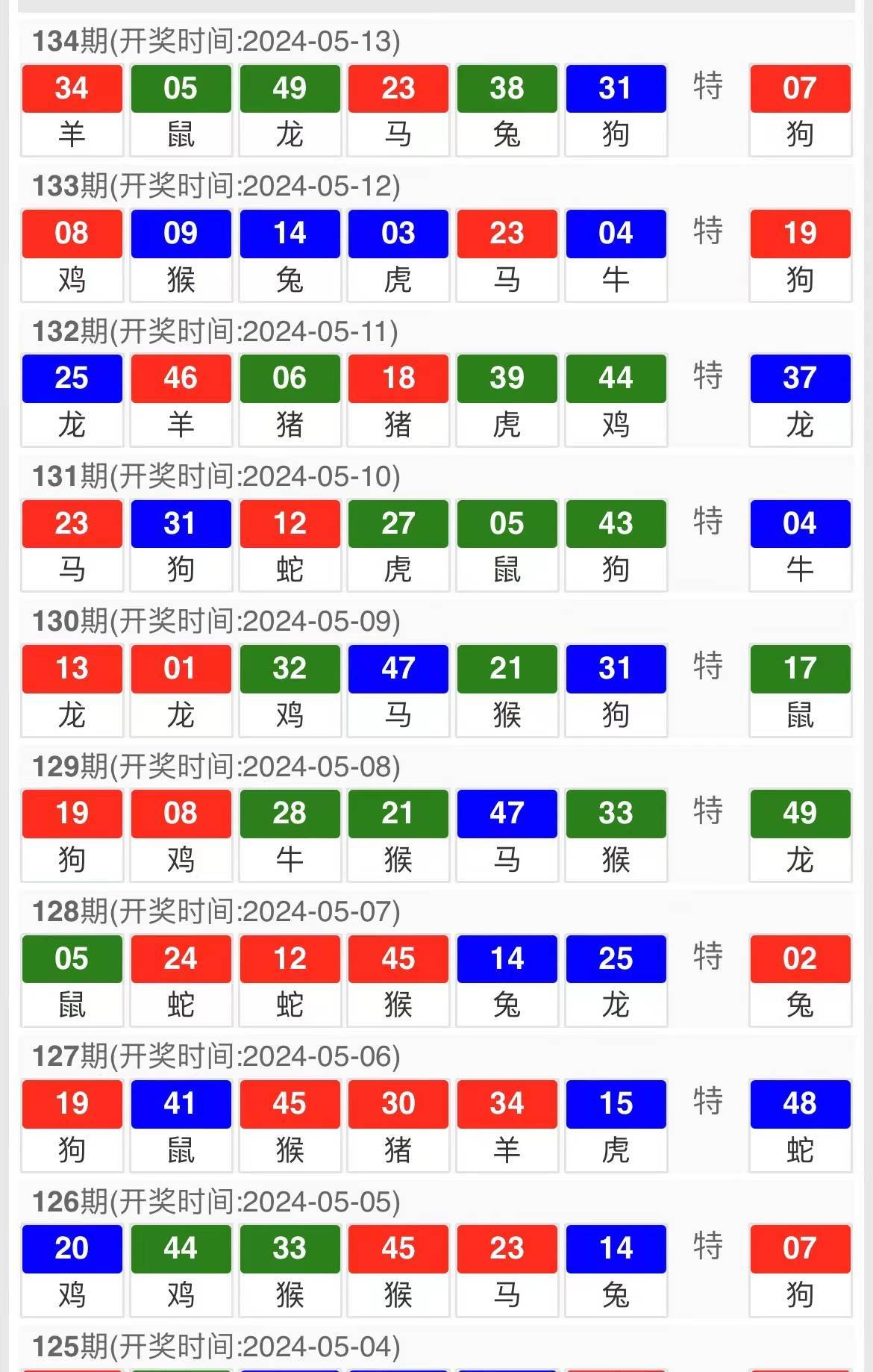 新澳门今天开奖结果,平衡指导策略_DX版42.941