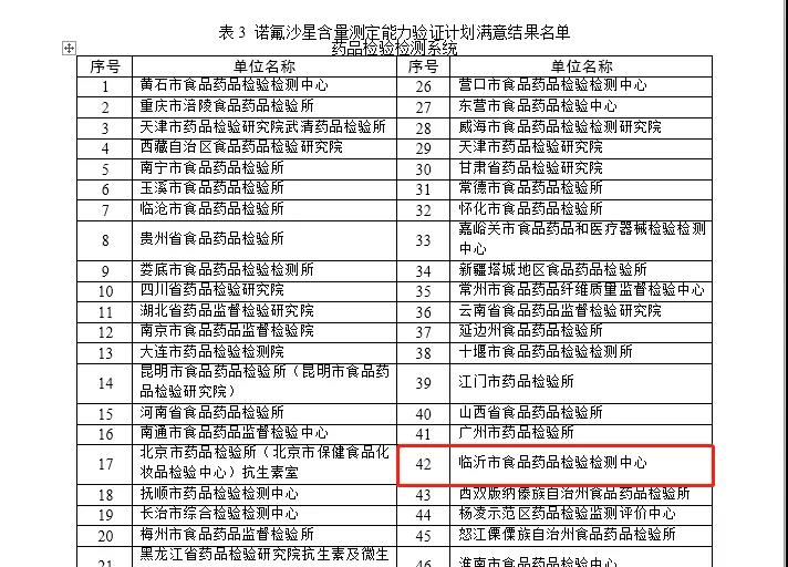 新奥历史开奖记录,实地数据验证计划_特别版62.884