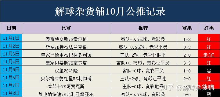 2024澳门特马今晚开奖138期,迅速执行解答计划_suite34.118