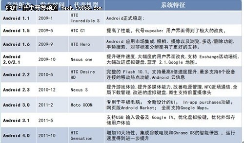 香港6合资料大全查,快速设计问题解析_android68.52