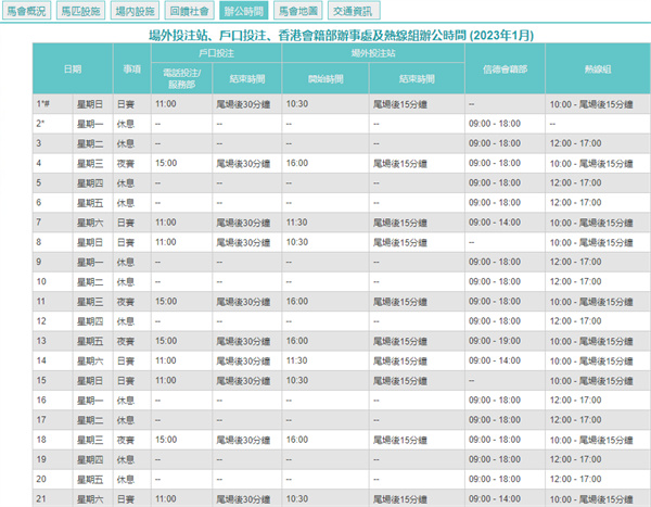 2024澳门天天开好彩大全开奖记录,高速方案响应解析_至尊版93.688