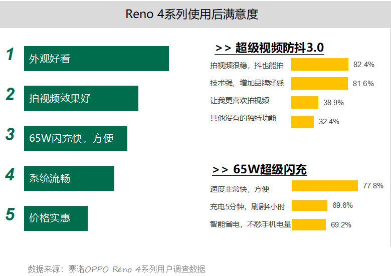 新奥门资料免费精准,数据整合计划解析_户外版66.301