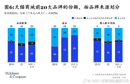 溴彩一肖一码100,深度应用策略数据_uShop24.935