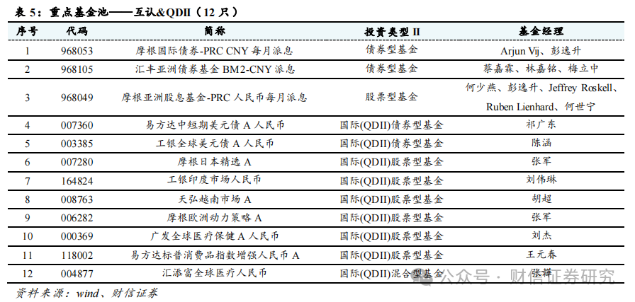 2024新澳正版免费资料,现状分析说明_36070.443