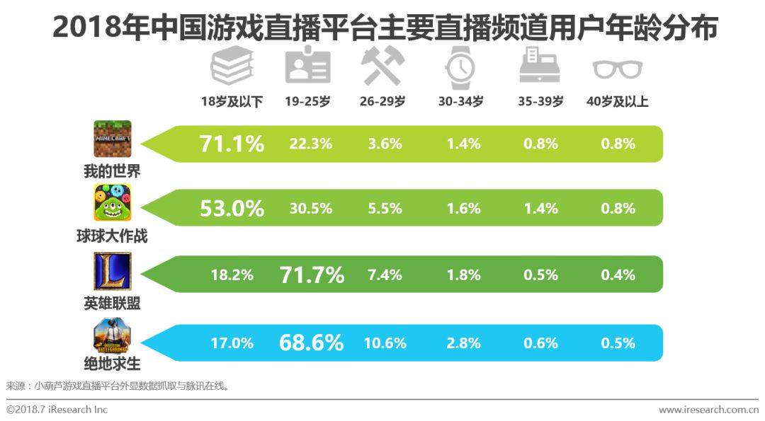 澳门六开奖结果2024开奖记录今晚直播视频,数据决策执行_Harmony款55.881