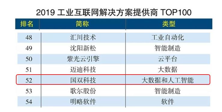 新澳门内部一码精准公开网站,最新解答解析说明_Harmony款14.622