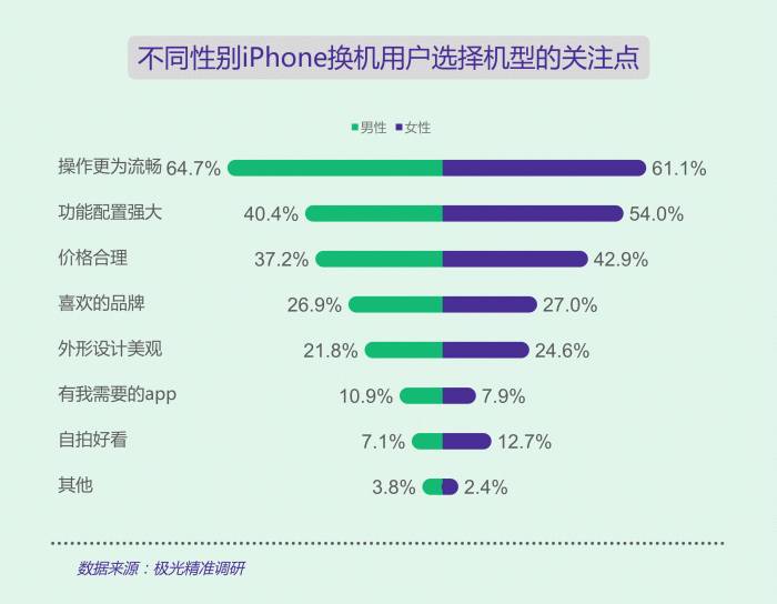 新澳特精准资料,数据支持设计_WP16.818