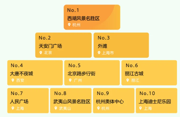 2024年澳门今晚特马开什么,全面实施数据策略_ChromeOS33.926