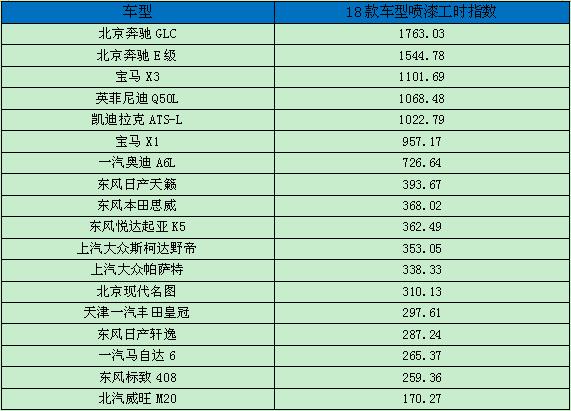 2004新奥门内部精准资料免费大全,深层执行数据策略_定制版16.18.5