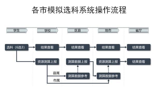 新澳门开奖结果+开奖号码,标准化流程评估_特别款19.352