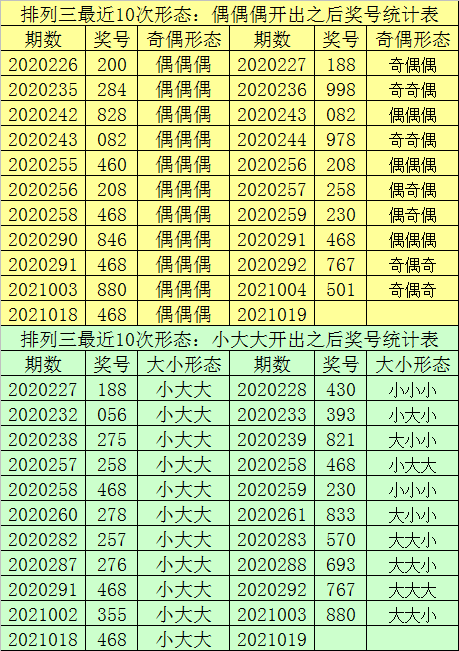 揭秘一肖一码100精准,深入解析设计数据_Advanced76.850