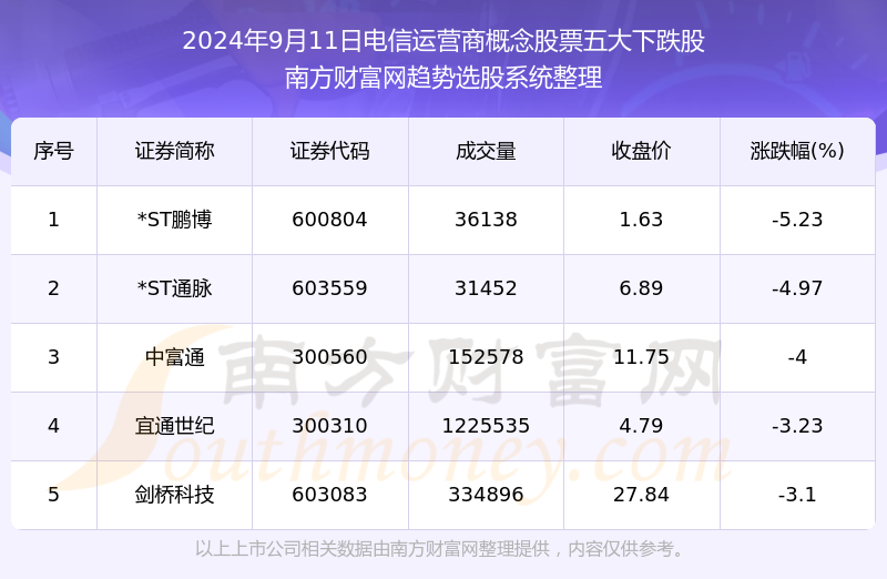 新澳门一码一码100准确,权威解答解释定义_云端版27.101