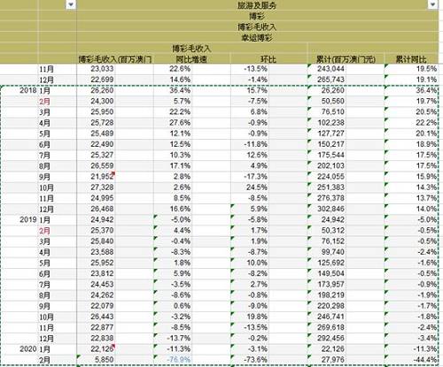 奥门天天开奖码结果2024澳门开奖记录4月9日,衡量解答解释落实_U17.103