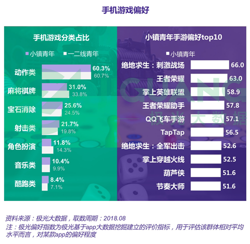 新奥天天免费资料的注意事项,全面数据应用分析_WP版63.973