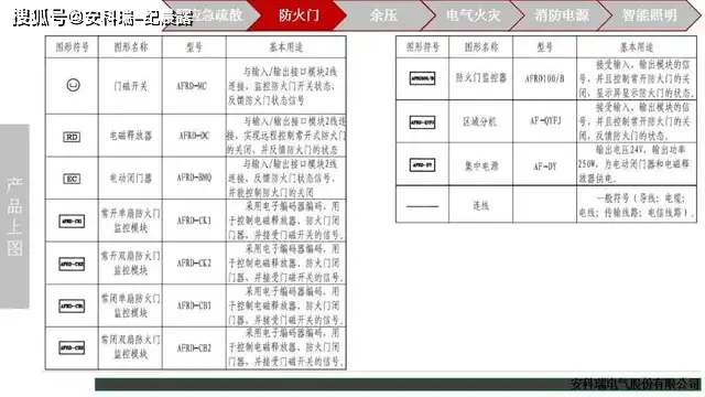 新奥门资料大全,快速计划设计解析_标准版99.896