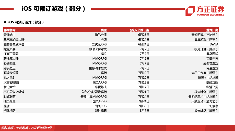 新奥门资料大全费新触最,深度数据应用策略_复古款96.342