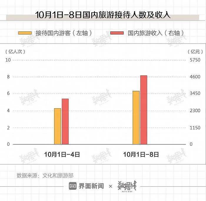 澳门六开奖结果2024开奖记录今晚直播视频,数据驱动分析解析_挑战款12.587