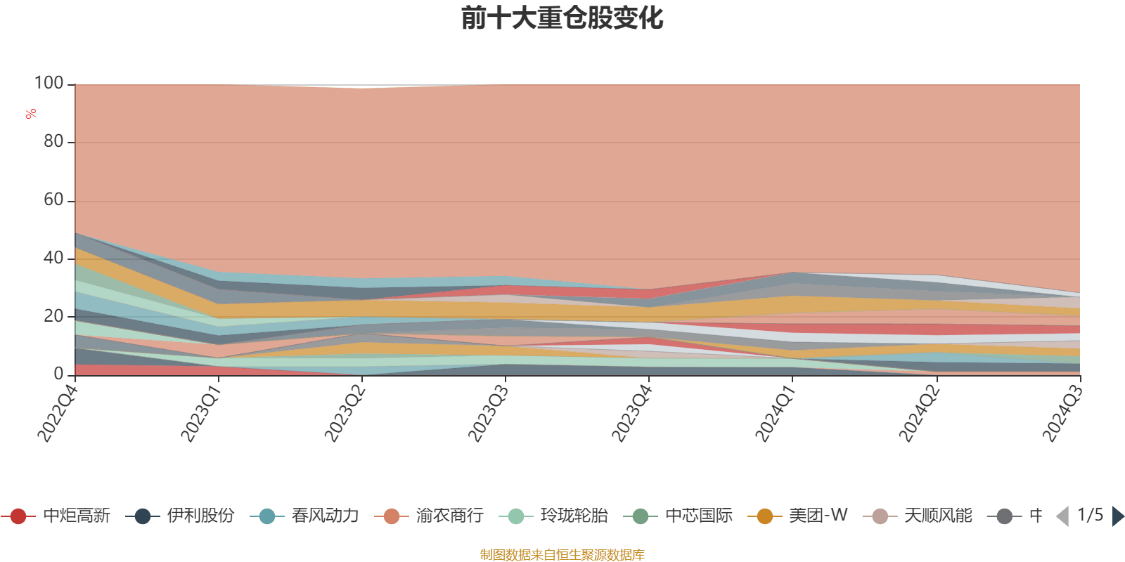 2024香港资料大全正新版,深度数据应用实施_NE版75.526