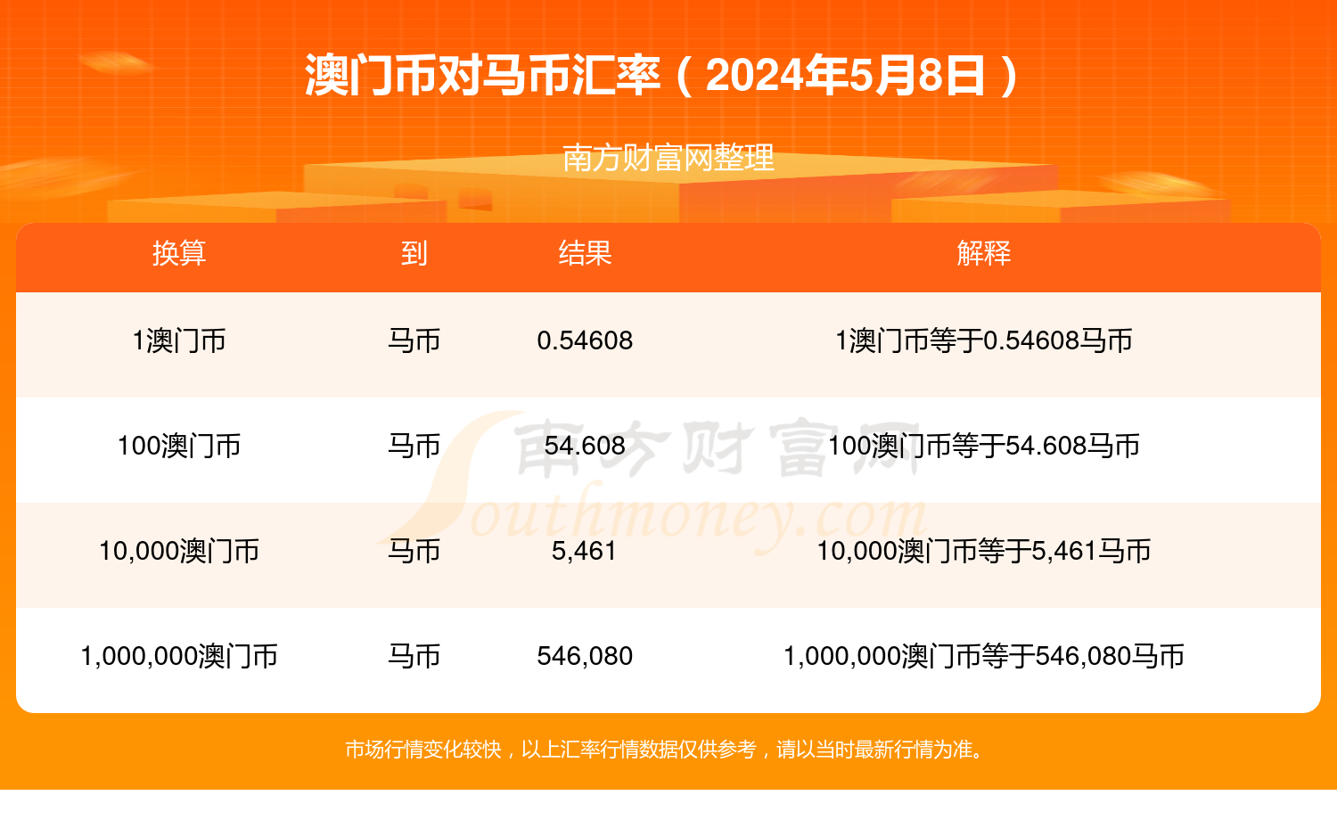 2024年澳门今晚开特马,安全性执行策略_UHD73.591