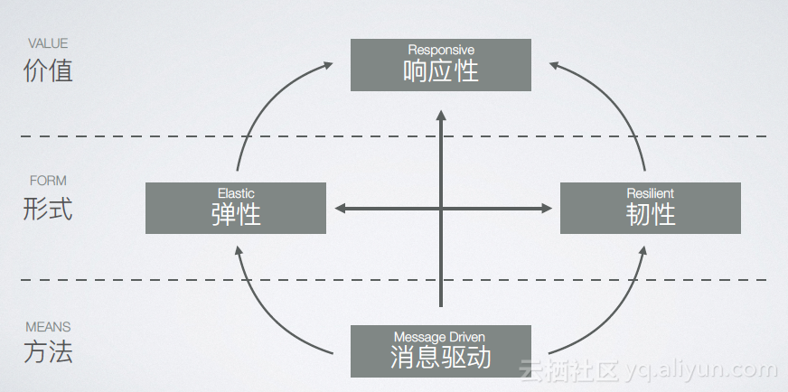 7777788888王中王开奖最新玄机,全面分析解释定义_Elite89.871