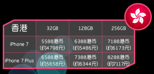 公司新闻 第320页