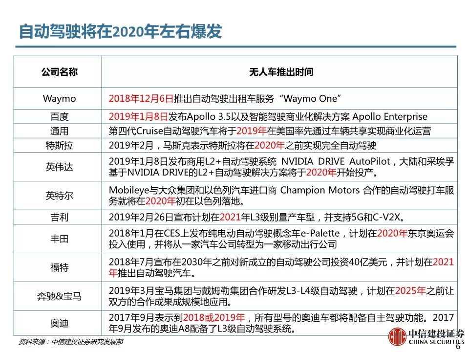 新澳天天彩资料,深度研究解释定义_进阶版96.399