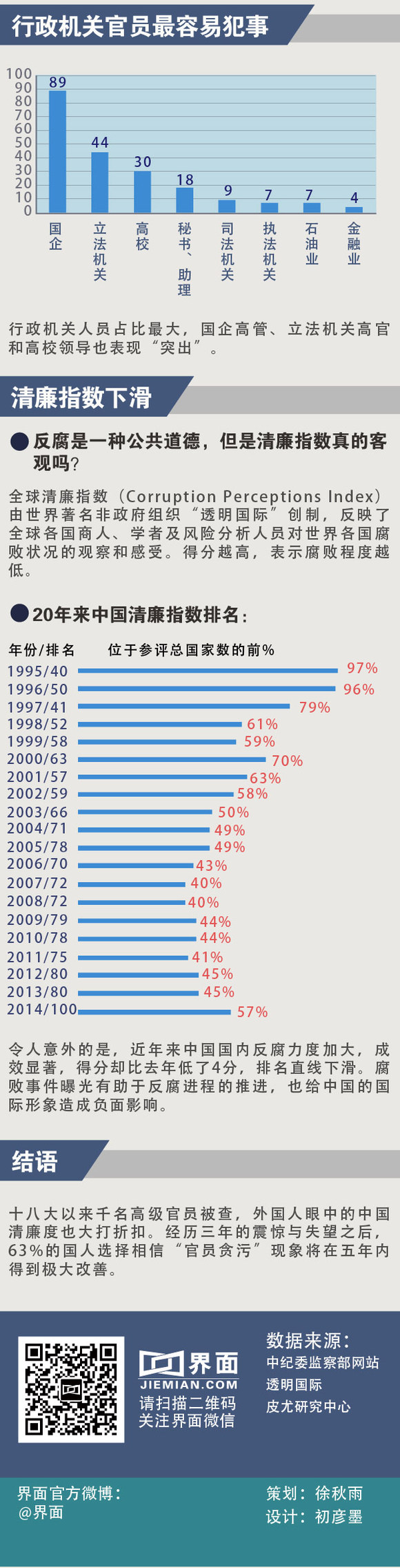 2024年新版49码表图,全面执行计划数据_Advance38.686