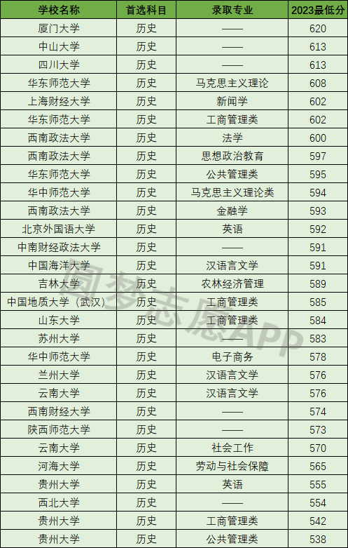 2024新澳天天资料免费大全,实践性计划实施_bundle32.758