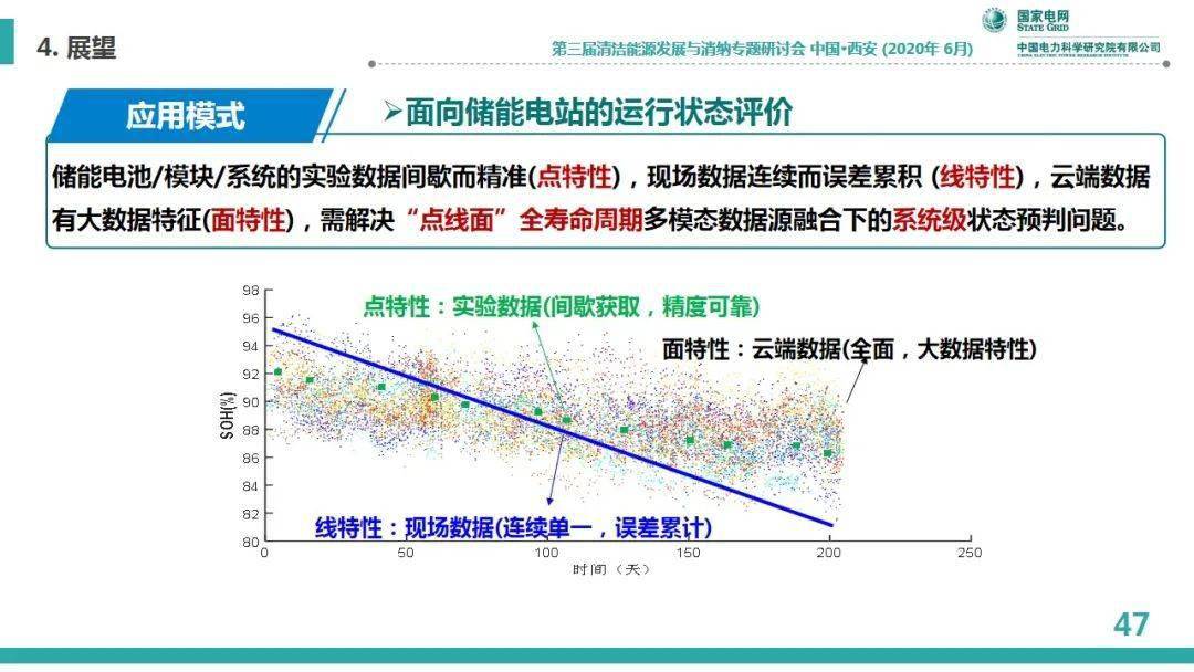 行业新闻 第312页