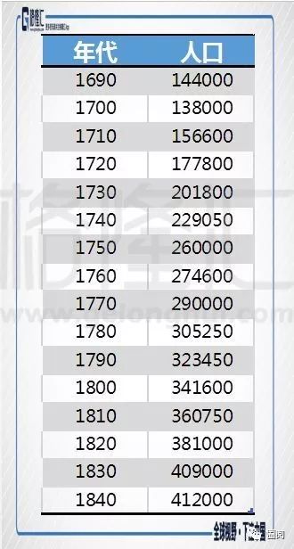 2024澳门历史开奖记录,最新热门解答落实_watchOS63.275