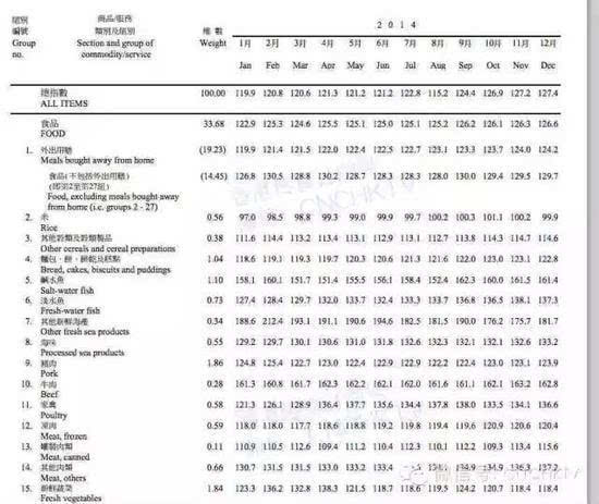 2024香港全年资料大全,精细化策略落实探讨_潮流版66.651