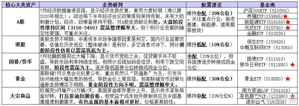 48549内部资料查询,灵活性执行计划_冒险版73.226