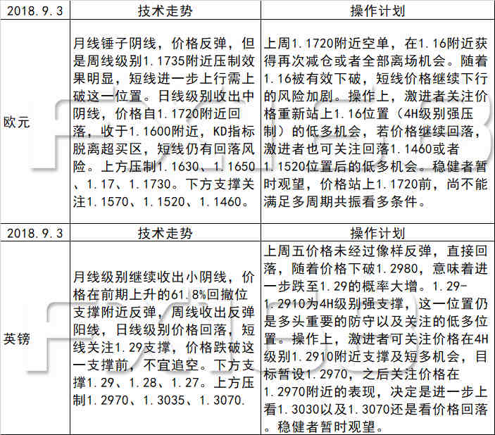 新澳天天开奖资料大全,诠释评估说明_纪念版24.907