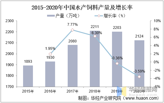 新澳正版资料与内部资料,实证研究解释定义_GM版40.728