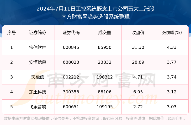 2024新澳门跑狗图今晚特,预测解答解释定义_iPad44.54