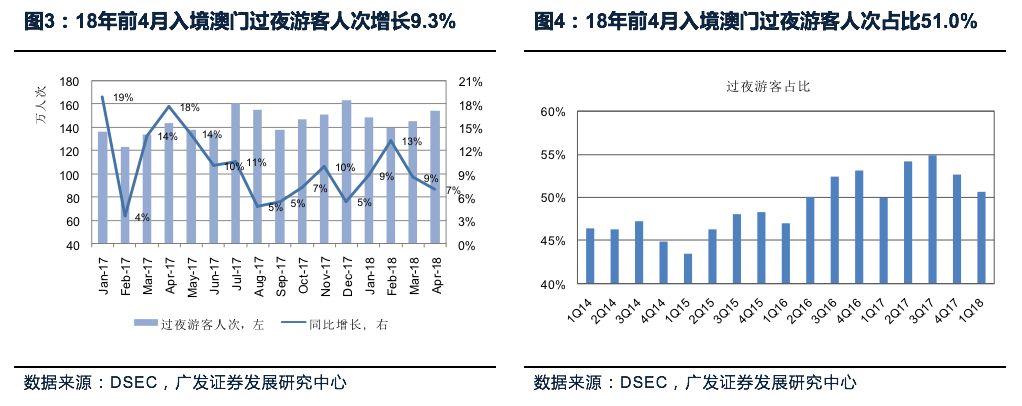 澳门六合,深度策略应用数据_RX版19.903