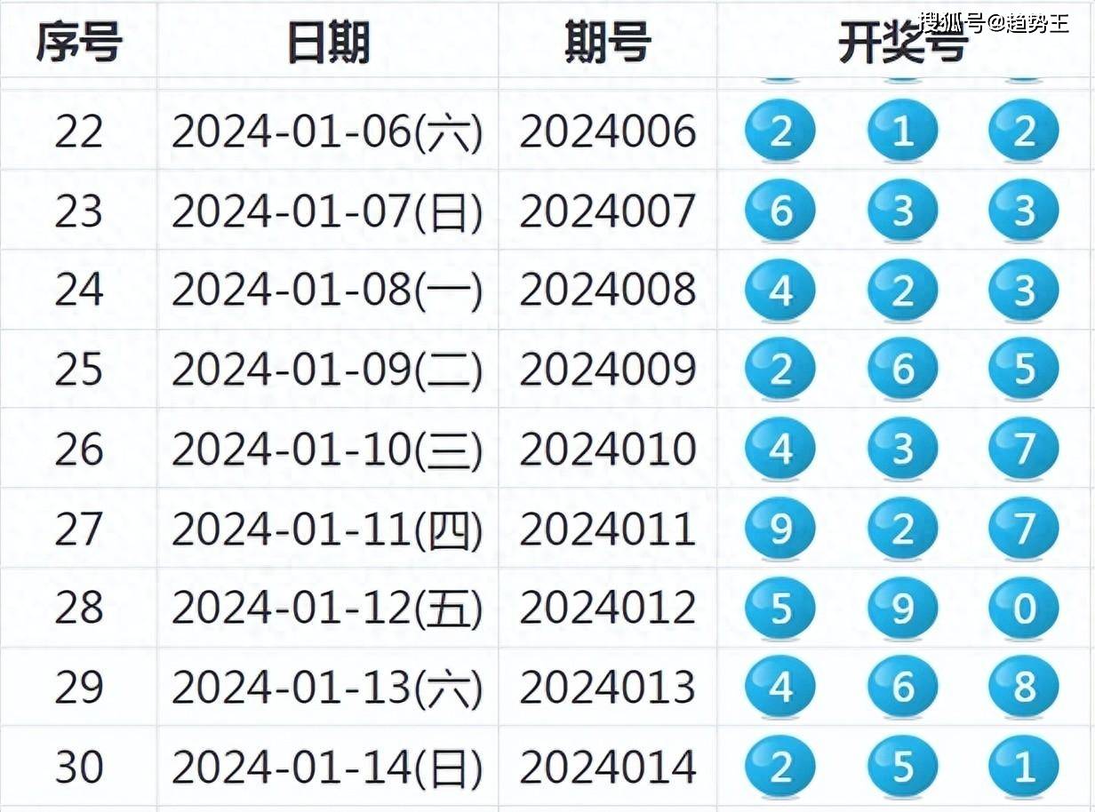 2024新奥历史开奖记录78期,灵活解析执行_macOS61.930