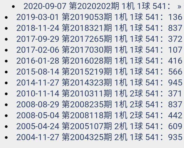 118神童网最准一肖,持续计划实施_android20.418