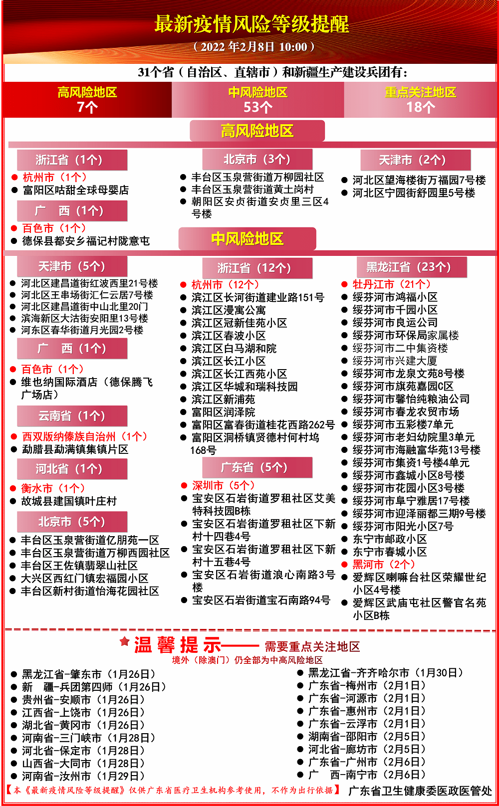 2024年正版资料全年免费,调整方案执行细节_Gold89.203