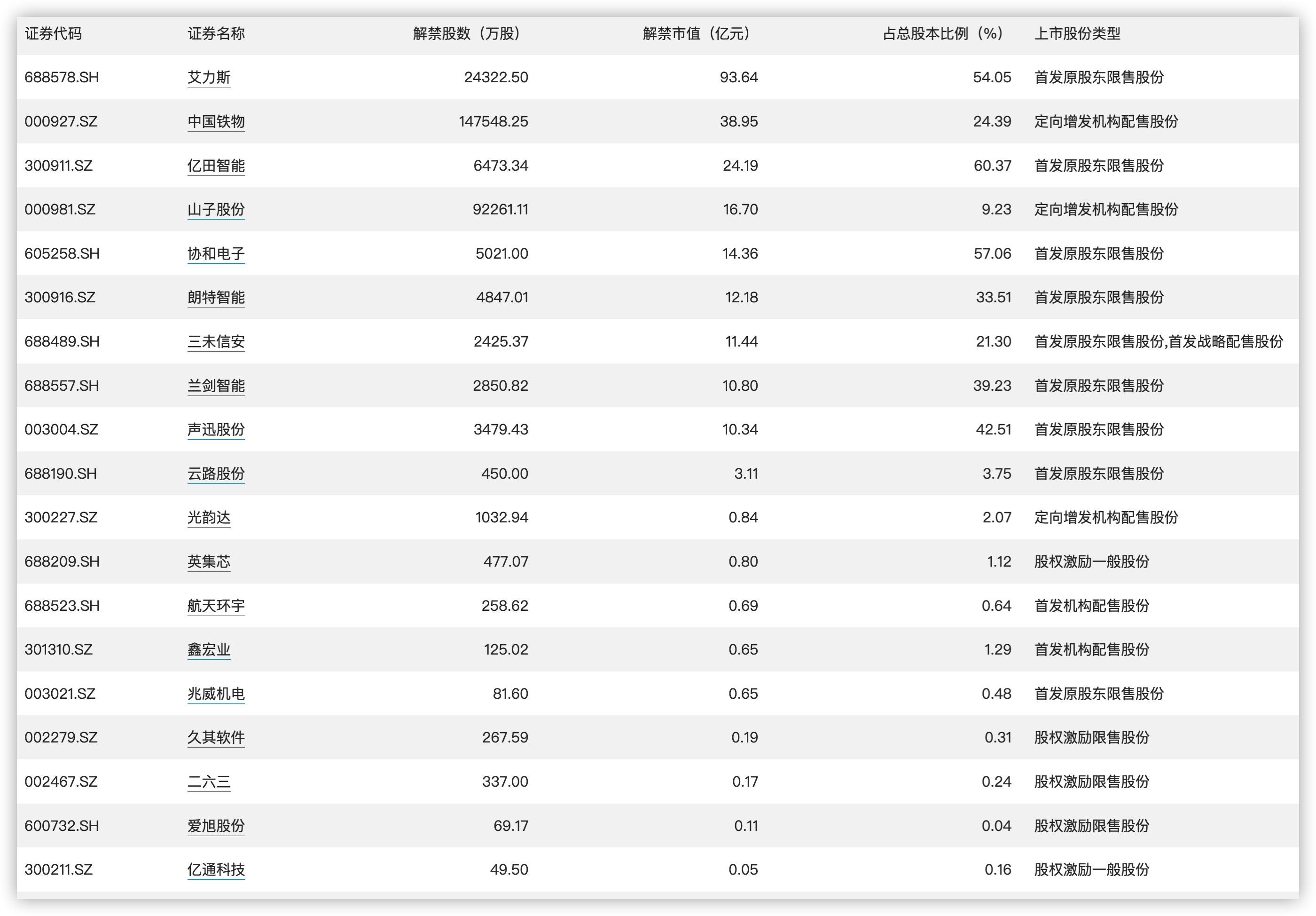 新澳门2024年资料大全宫家婆,全面数据执行计划_Premium59.446