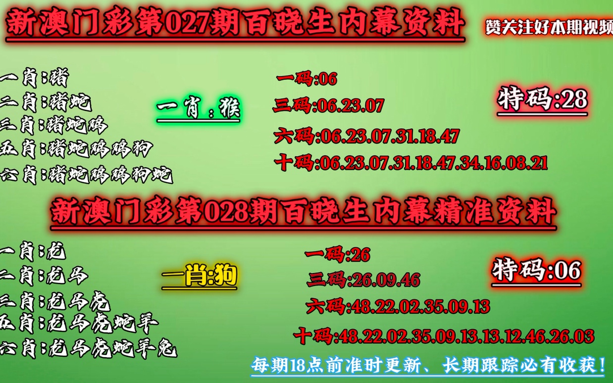 澳门一肖一码一特中今晚,持久性策略设计_豪华款57.864