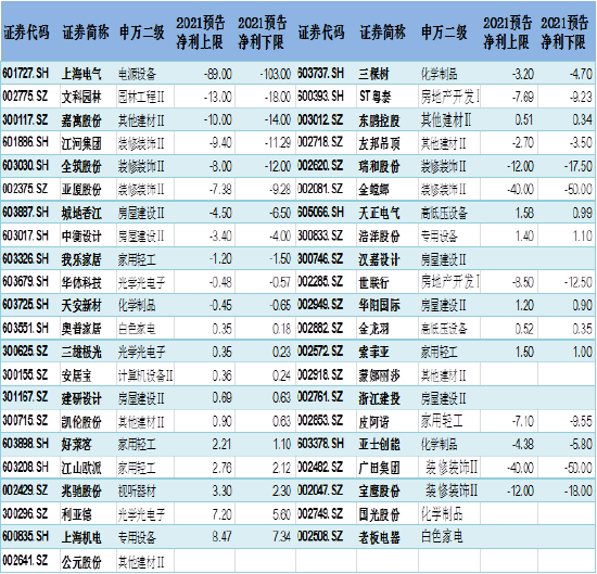 二四六香港资料期期准的保障和优势,数据驱动分析解析_黄金版50.102