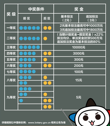 2024年新奥门天天开彩,前沿解析说明_策略版14.502