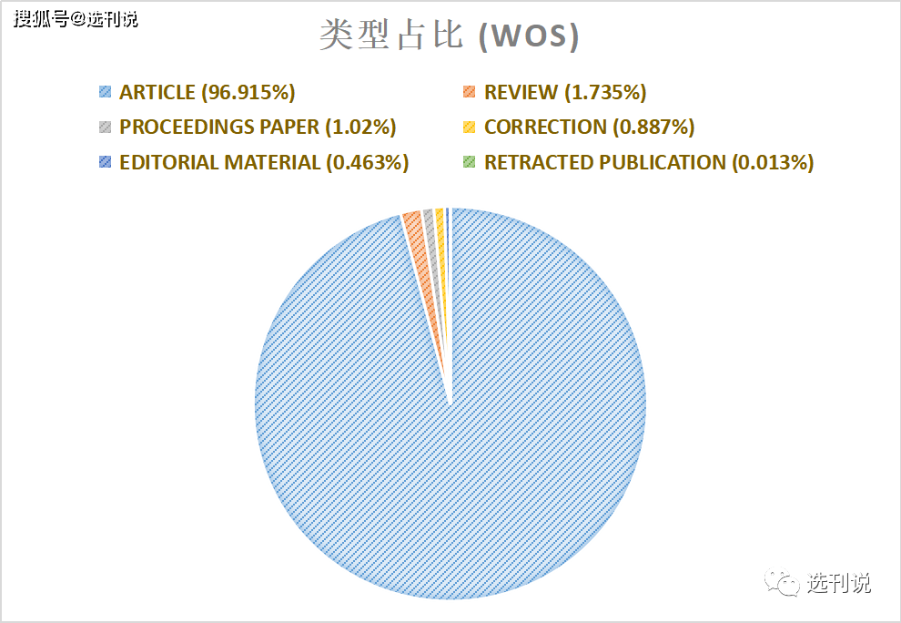 澳门管家婆资料大全正,广泛方法评估说明_KP96.915