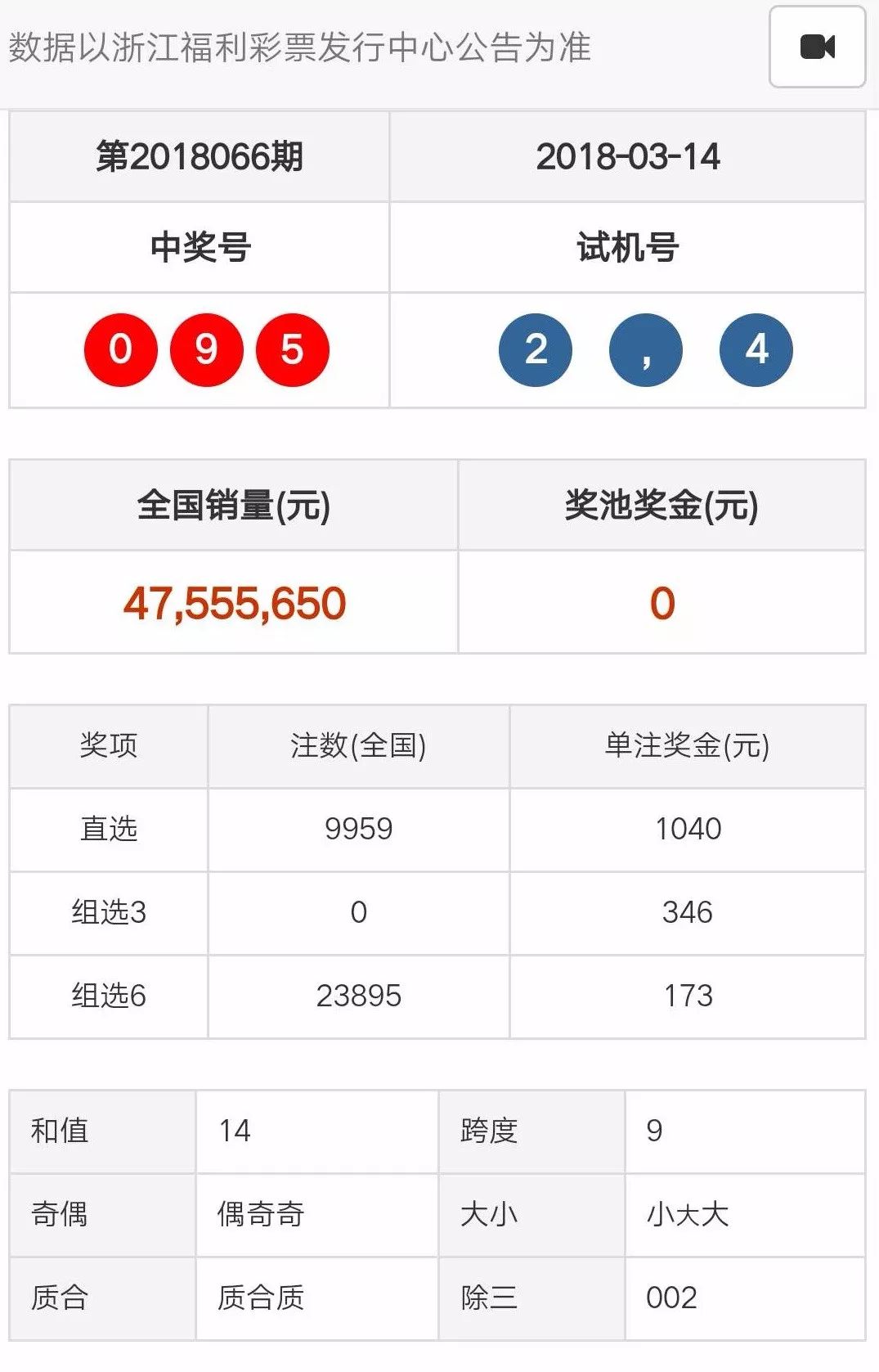 澳门天天开彩开奖结果,全面理解执行计划_黄金版15.719